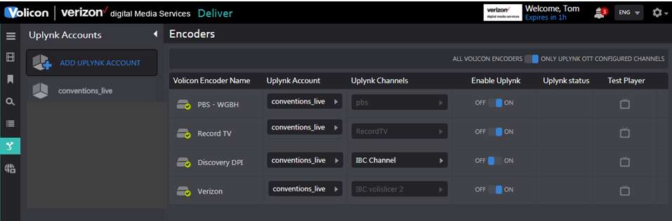 Figure: Uplynk channels